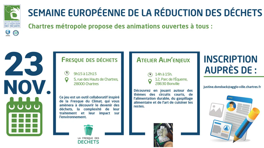 CHARTRES - Fresque des déchets