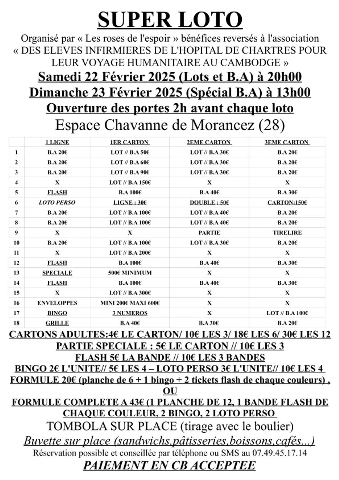 MORANCEZ - Loto des Roses de l'Espoir