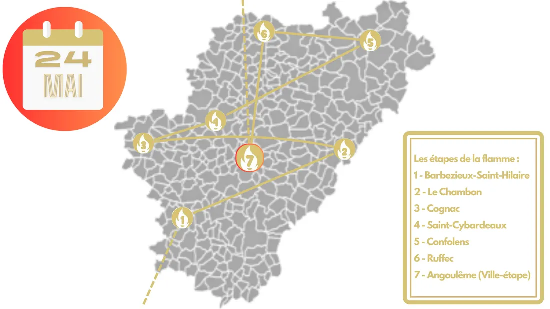 Le parcours de la flamme en Charente