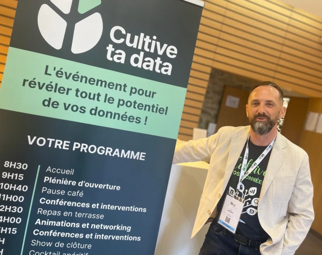 Cultive ta data 2025