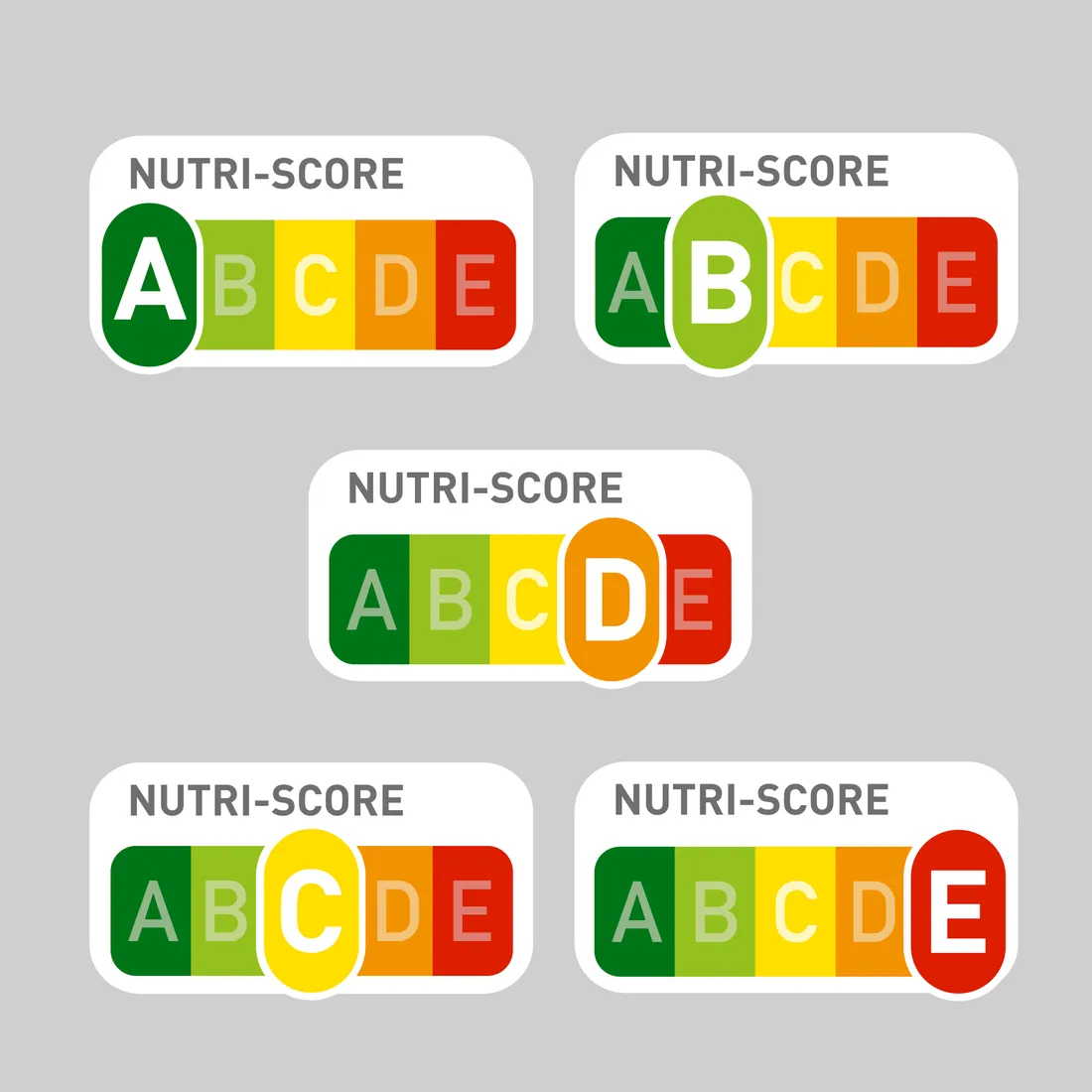 Nutri-Score : Pourquoi la France bloque toujours sa mise à jour ?