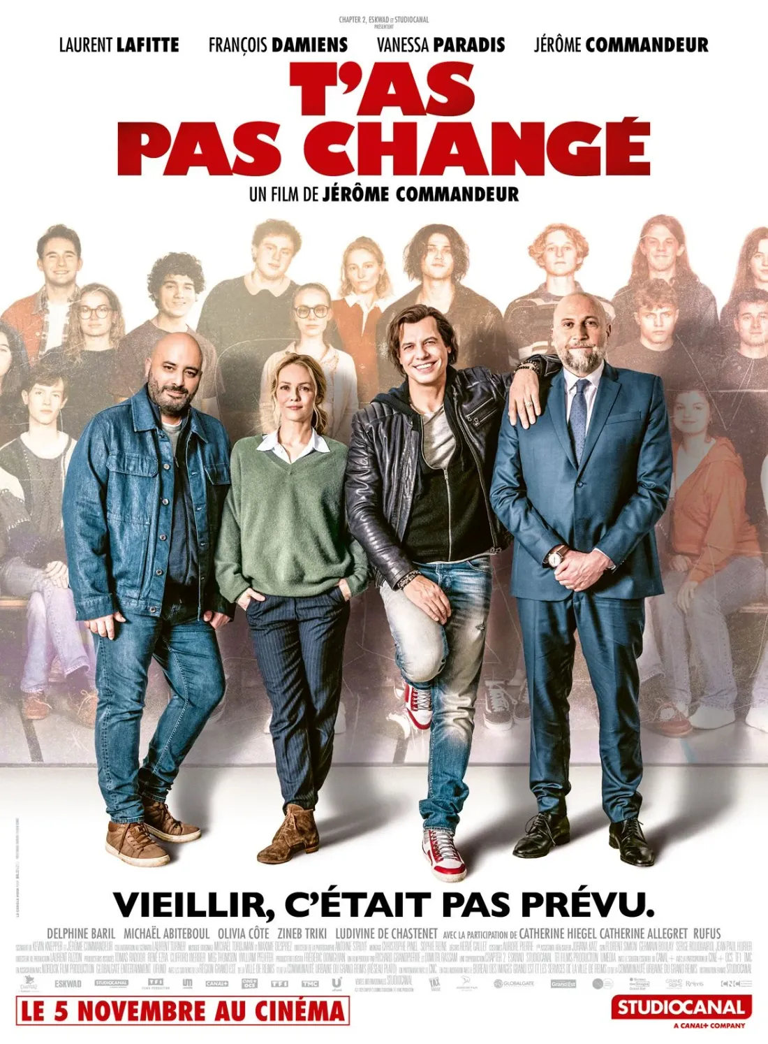 T'AS PAS CHANGÉ 