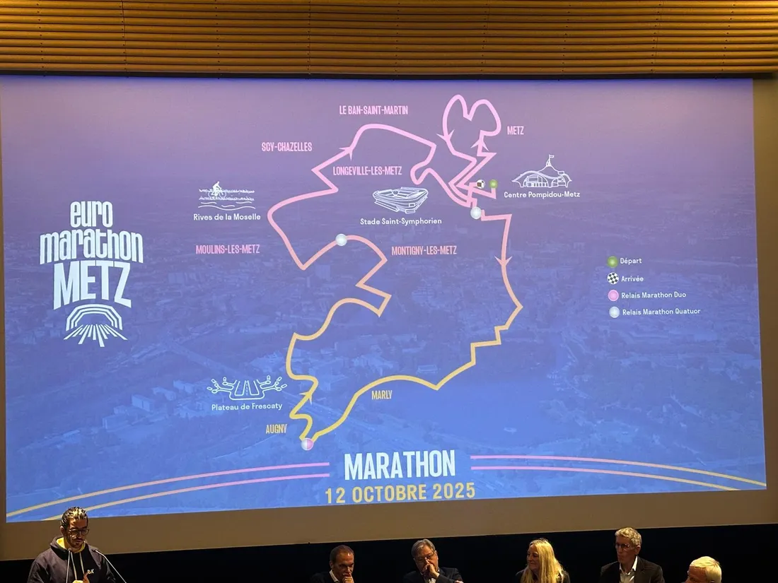 La parcours 2025 de l'Euro Marathon Metz.
