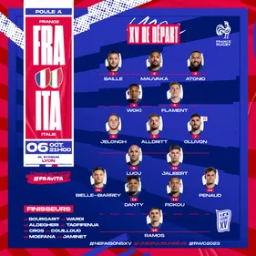 XV de France. Charnière bordelaise et titularisation de Jelonch,...