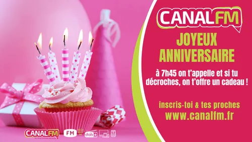 Le jeu de l'Anniversaire