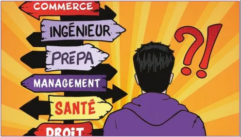 Parcoursup: 4 jours dans l'Aube pour s'orienter.