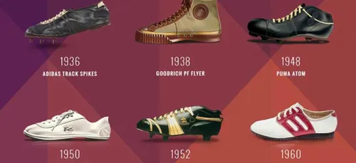 L'histoire de la sneaker résumée en 60 secondes seulement ! (Vidéo)