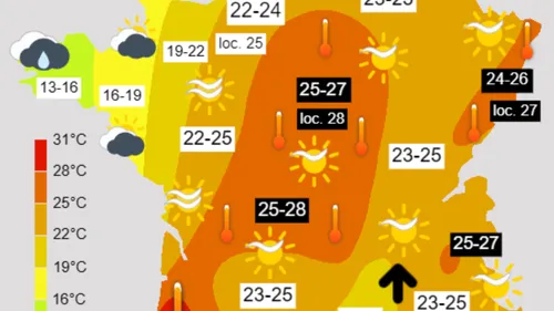 Record de chaleur en France !