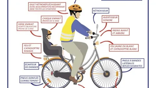 Une opération de sensibilisation à la visibilité en vélo organisée...