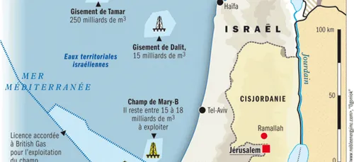 Gaza, le gaz dans le viseur