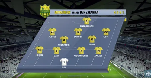 Les news du FC Nantes de ce jeudi 5 novembre