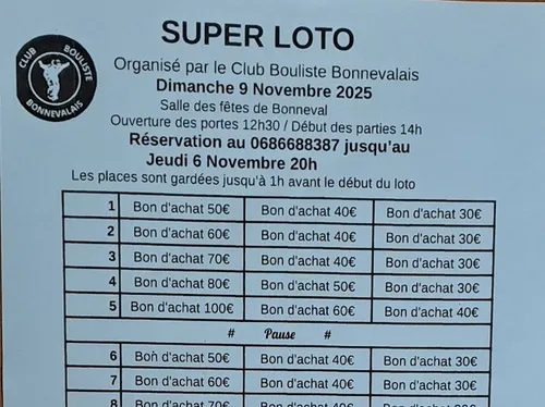 BONNEVAL - Super loto du Club Bouliste Bonnevalais