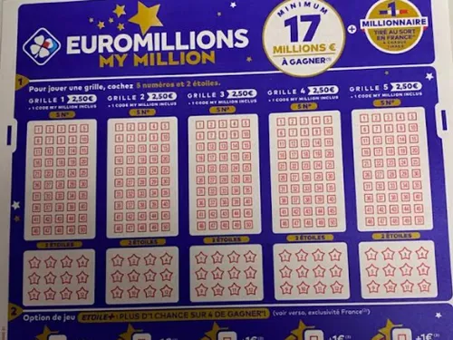 EUROMILLIONS : On annonce ce soir « Une pluie de Millionnaire » sur...