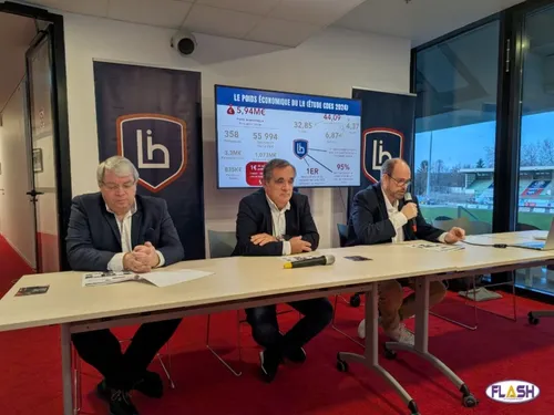 Limoges : Le LH entre dans une nouvelle ère et crée une holding