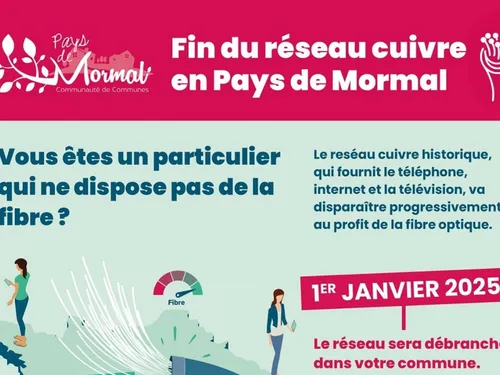 Pays de Mormal : fermeture progressive du réseau Internet par ADSL  
