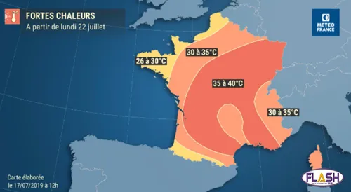 Retour de la Canicule en Limousin
