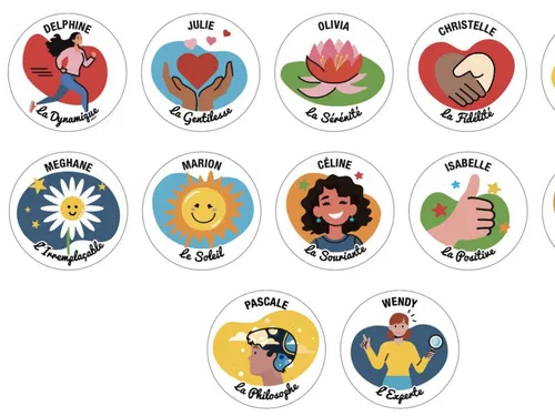 Des fèves françaises, des prénoms féminins, pourquoi ? 