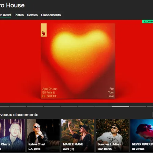 FG MUSIC STORY LA SAISON MUSICALE QUI SE TERMINE : LA SUPRÉMATIE DE...