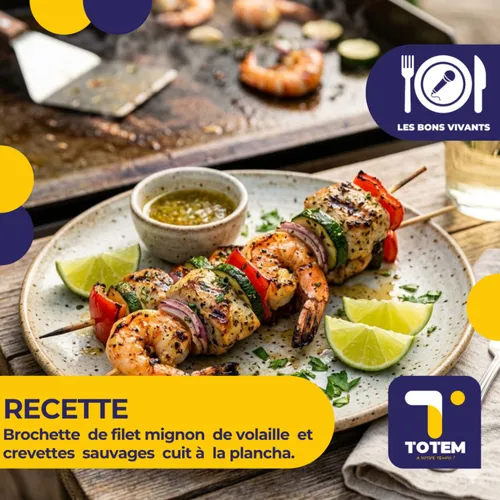 RECETTE - "La surprise du chef : Brochette  de filet mignon  de...