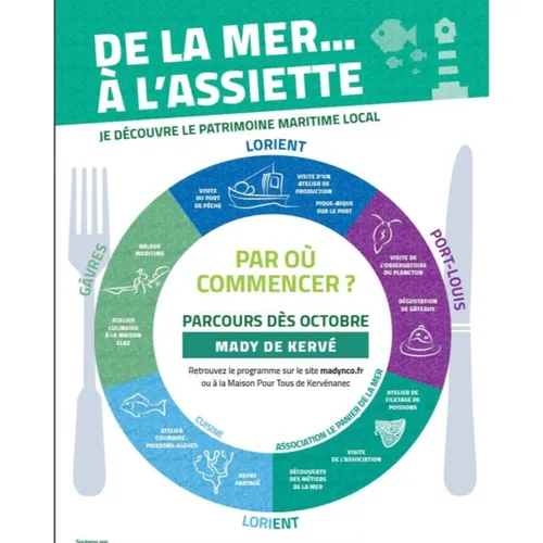 La MADY de Kervénanec à Lorient propose un parcours maritime