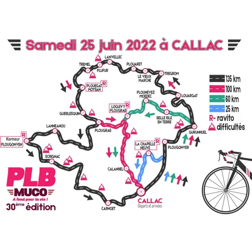 PLB MUCO 2022 : les inscriptions sont lancées !