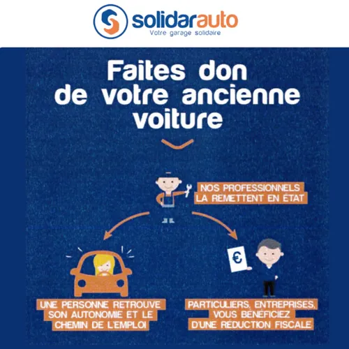 Solidarauto le réseau de garage solidaire