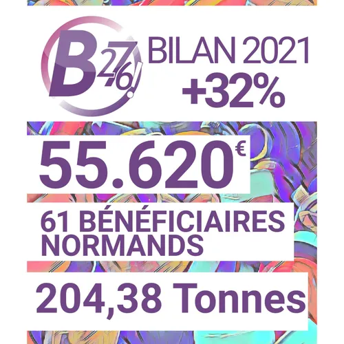 Handicap. Bouchons 276 : 61 Normands aidés cette année