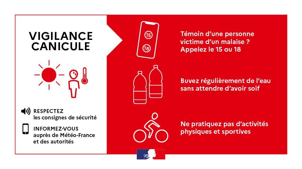 Le Nord et le Pas de Calais vont basculer en vigilance rouge canicule