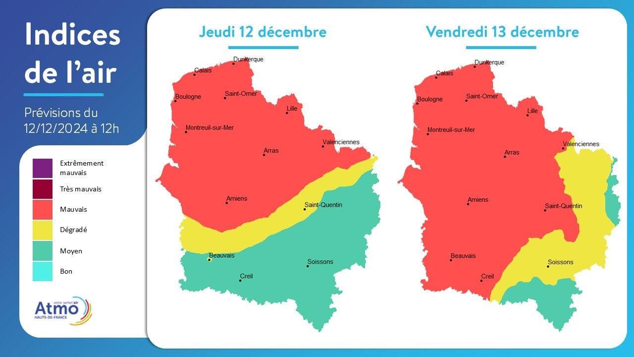 METROPOLYS : L'épisode de pollution persiste ce vendredi dans le Nord ...