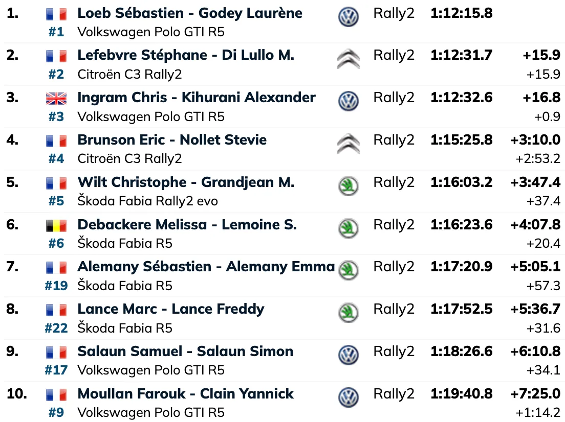 Rallye 2.png (272 KB)