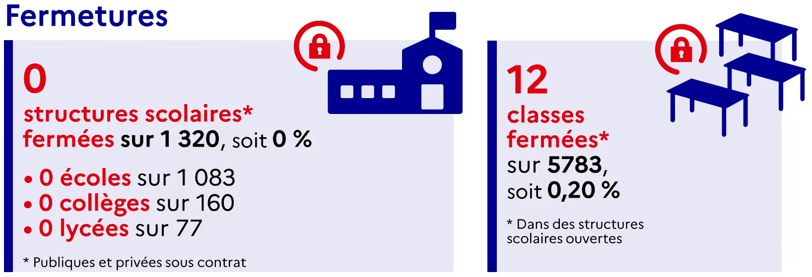 Cas covid classes Acad&eacute;mie Reims 24-09-2020.png (59 KB)