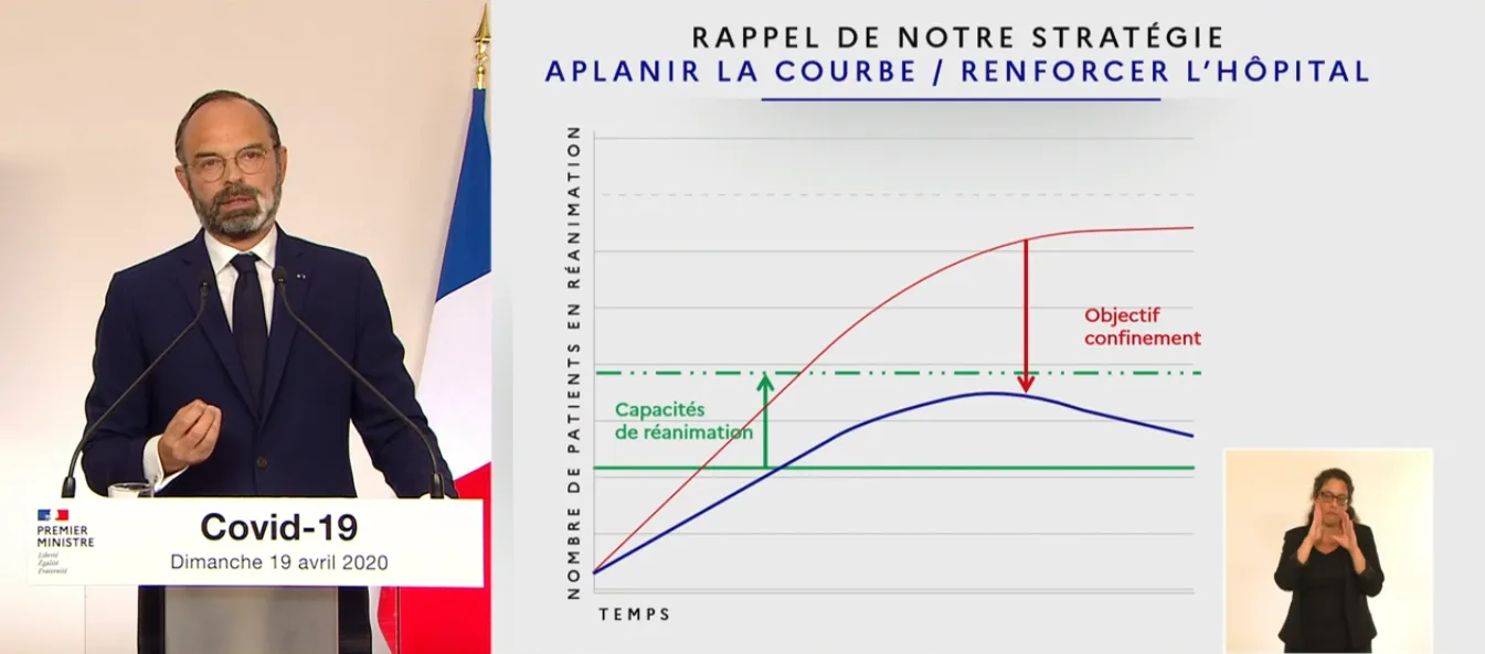 Edouard Philippe stratégie.png (704 KB)