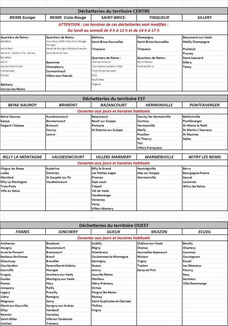 Tableau d&eacute;chetteries Grand Reims.jpg (175 KB)