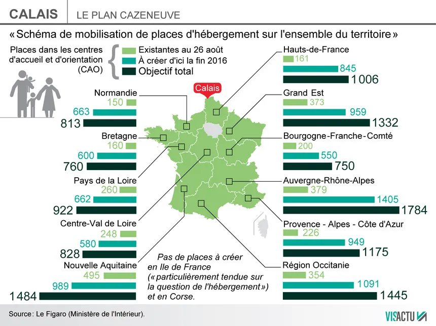 calais-12000-places-hebergement