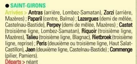 F&Eacute;D&Eacute;RALE 1 : LE SPORTING RECRUTE &laquo; LOCAL &raquo;