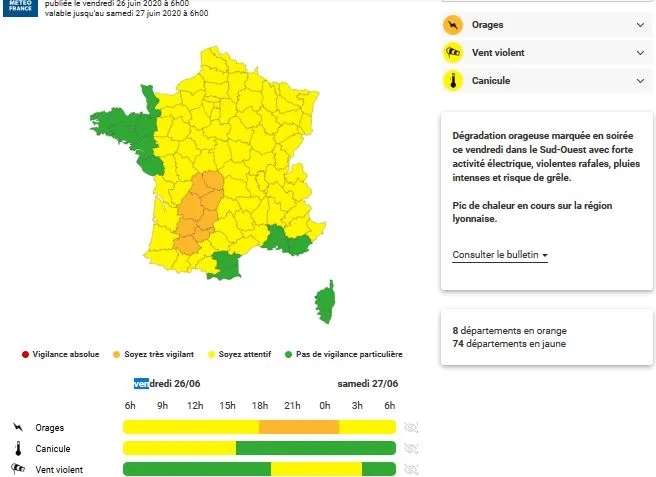 ALERTE ORAGES 26.06