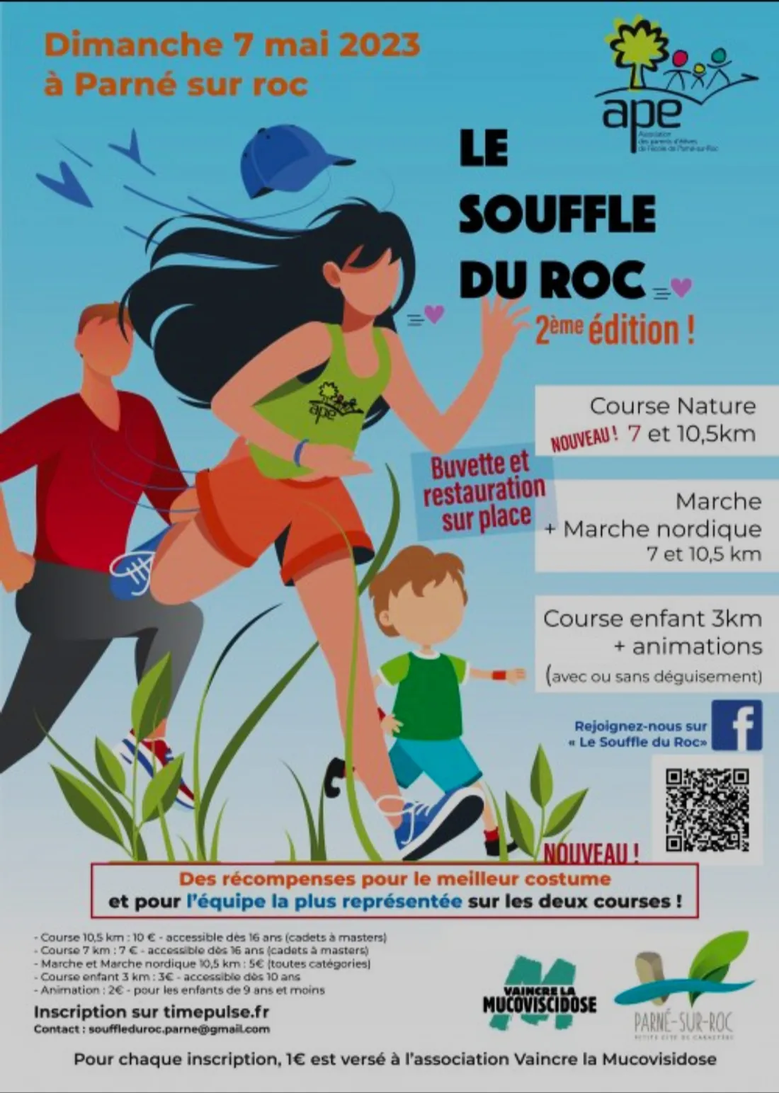 ALOUETTE
