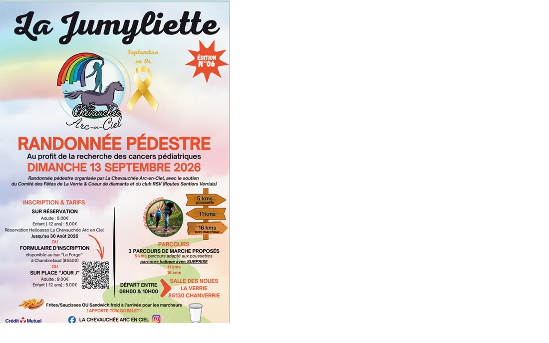 ALOUETTE