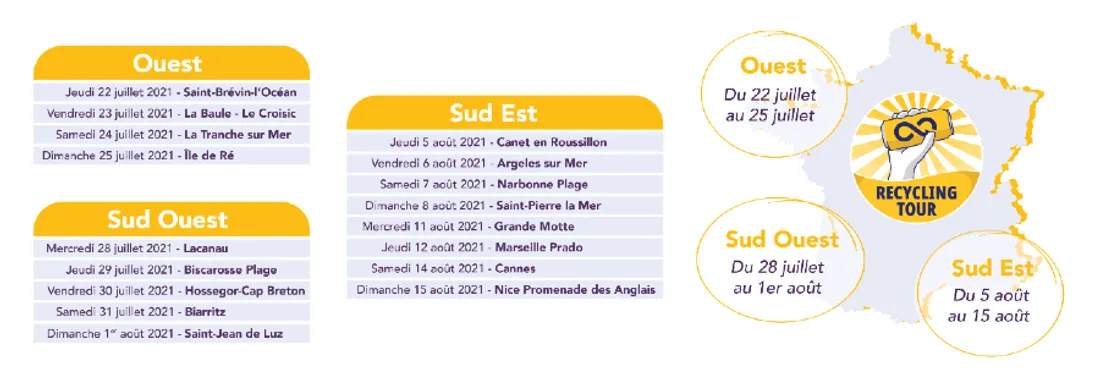L'opération passe notamment par l'Île-de-Ré et la Baule - Le Croisic 