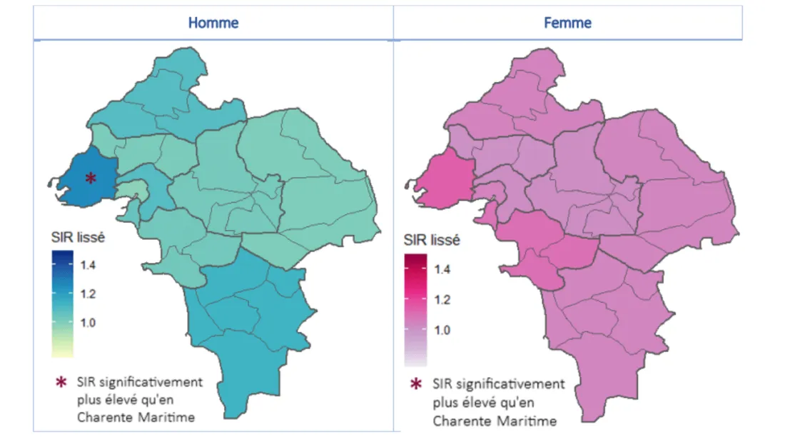étude registre cancer