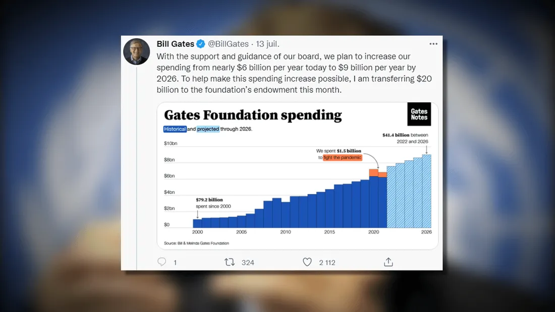 Bill Gates va restituer sa fortune à sa fondation "Bill & Melinda Gates"
