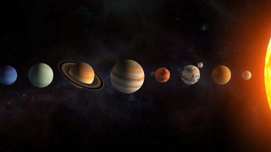 Les planètes alignées