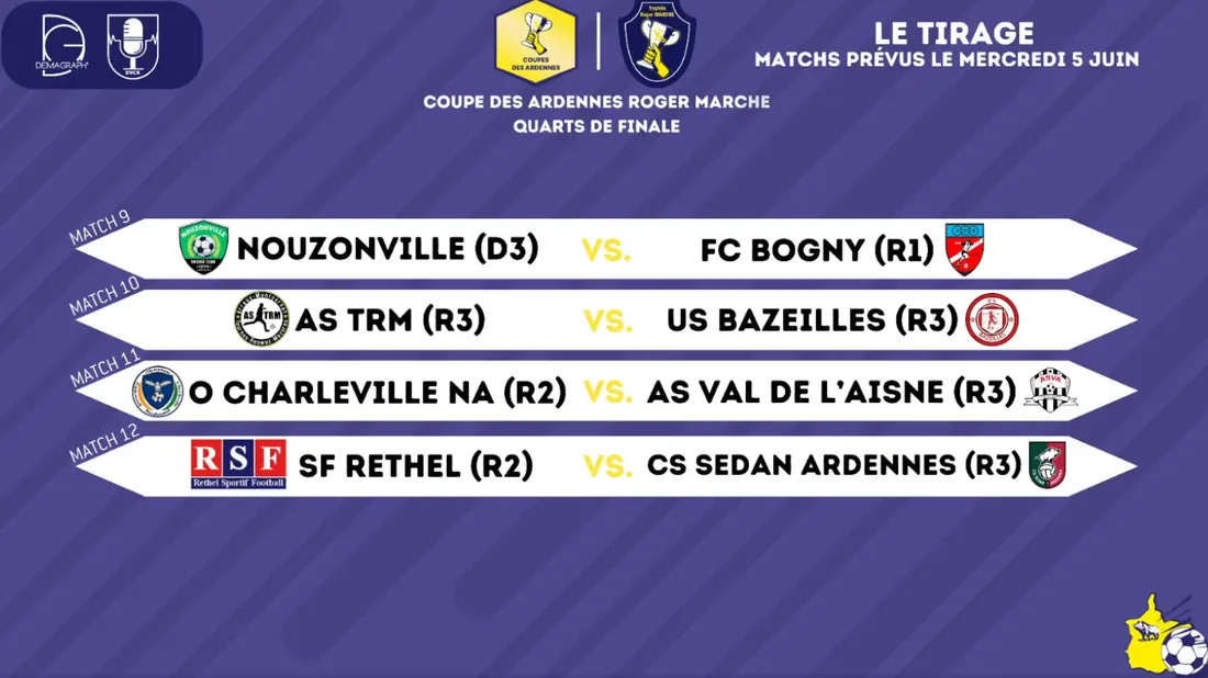 Capture Facebook, Drapeau vert / Carton rouge