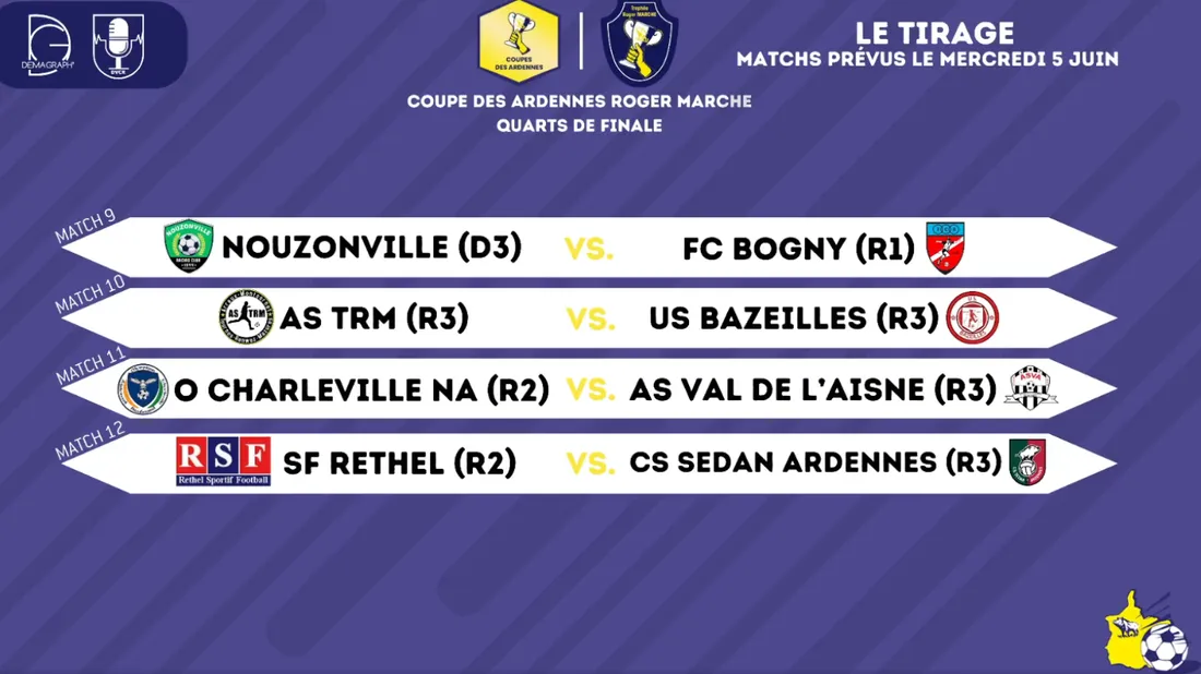 Drapeau vert, carton rouge