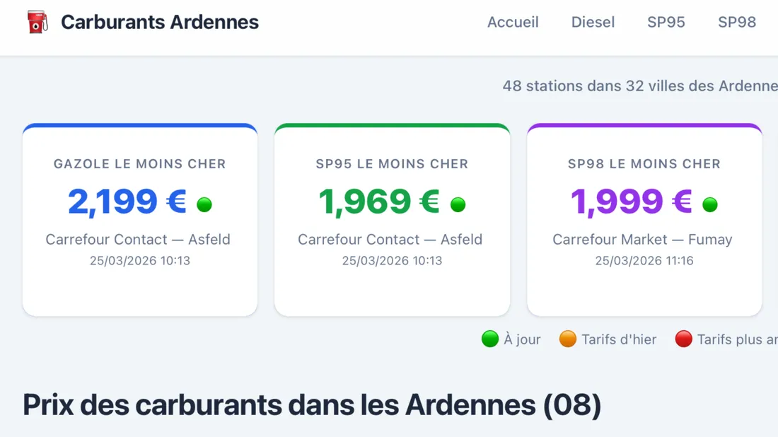 carburants.christophevincent.fr