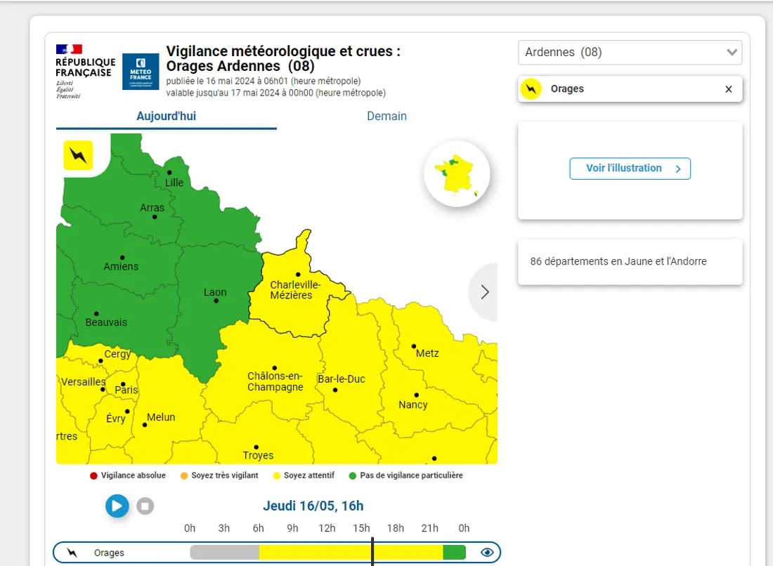 Capture site Météo France