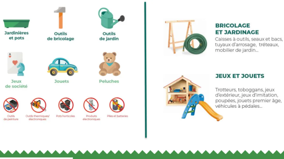 Valodéa nouvelles filières déchetteries