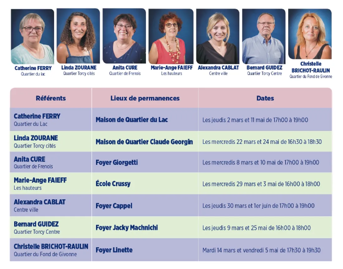 élus référents quartiers sedan