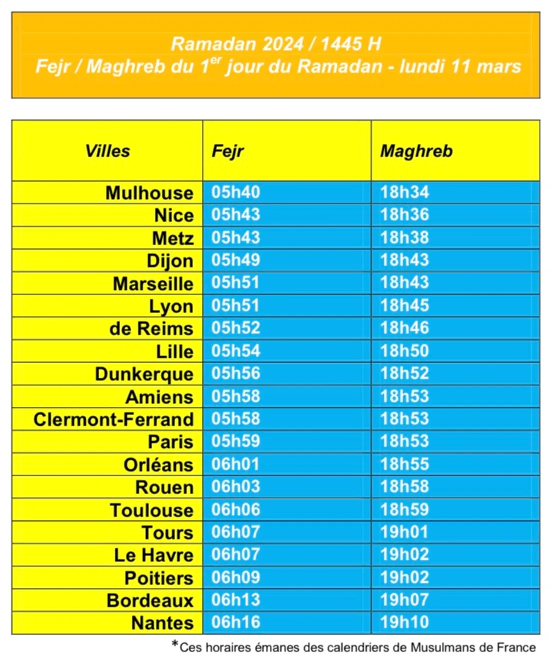 Calendrier journalier du ramadan