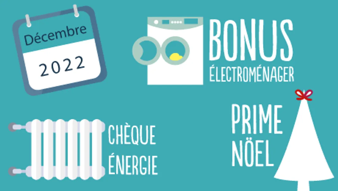 Tous les changements prévus pour décembre : Chèque énergie, Prime de Noël, Bonus de réparation...